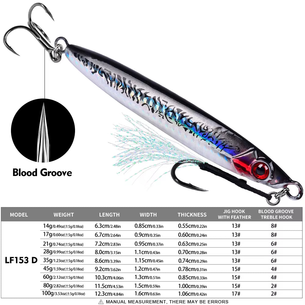Speedjig, 14G