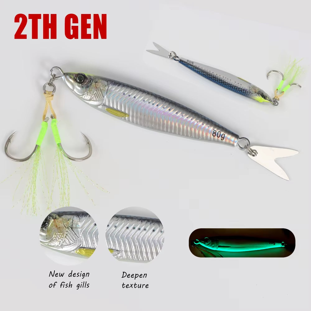 Pilker/Speedjig