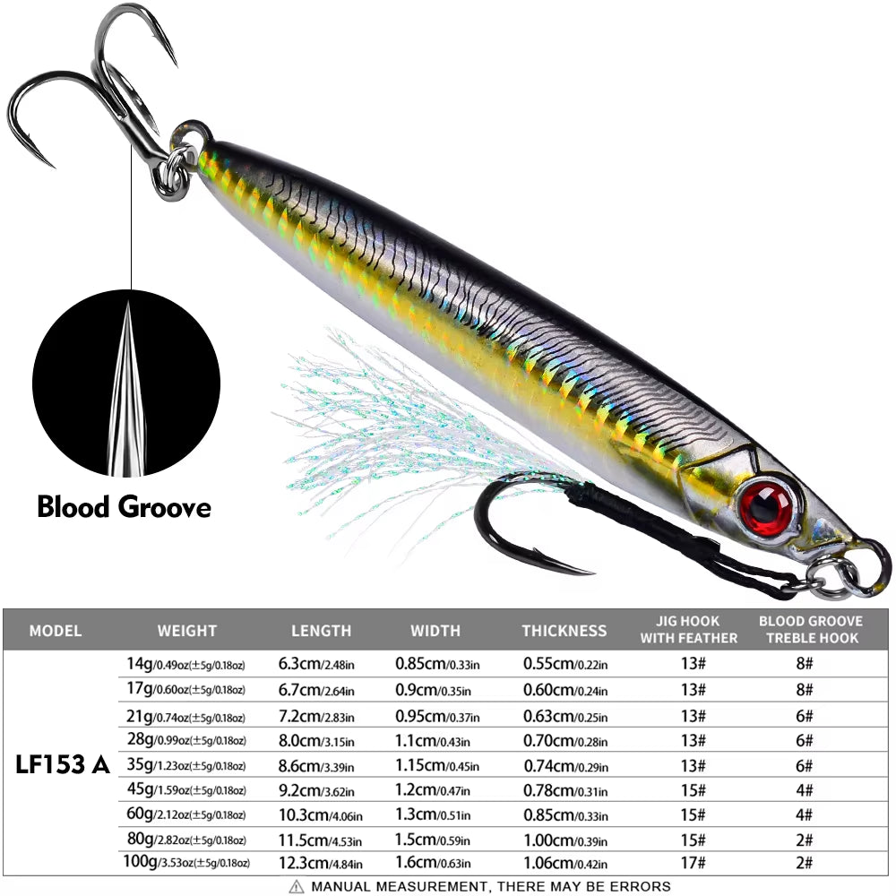 Speedjig, 14G