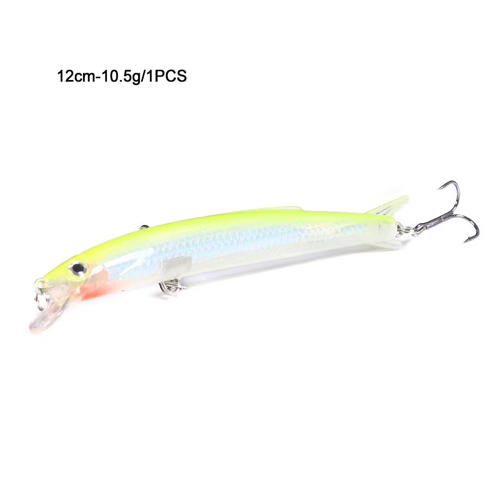 Wobbler, 13,5cm und 15,5G