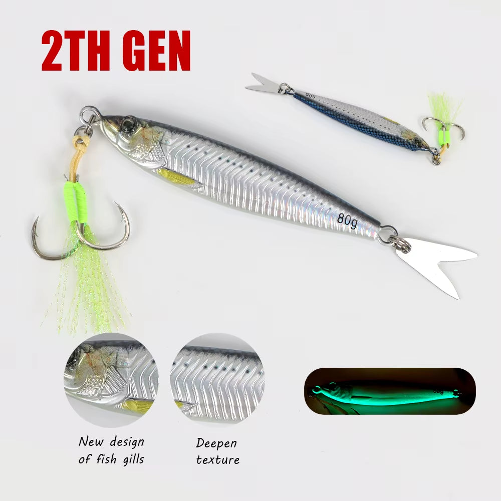 Pilker/Speedjig