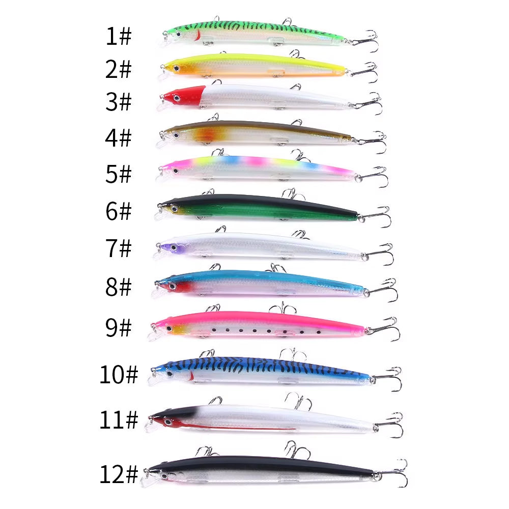 Wobbler, 13,5cm und 15,5G