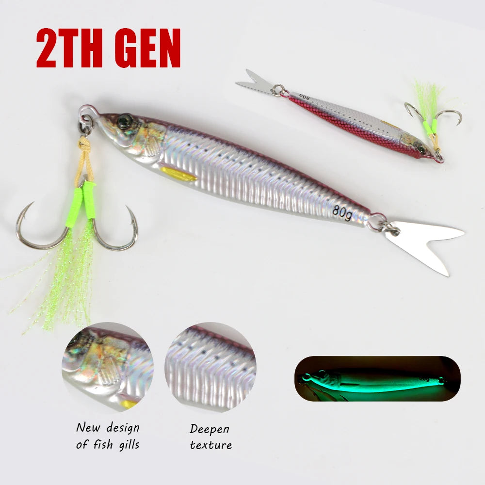 Pilker/Speedjig