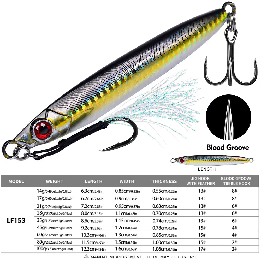 Speedjig, 14G