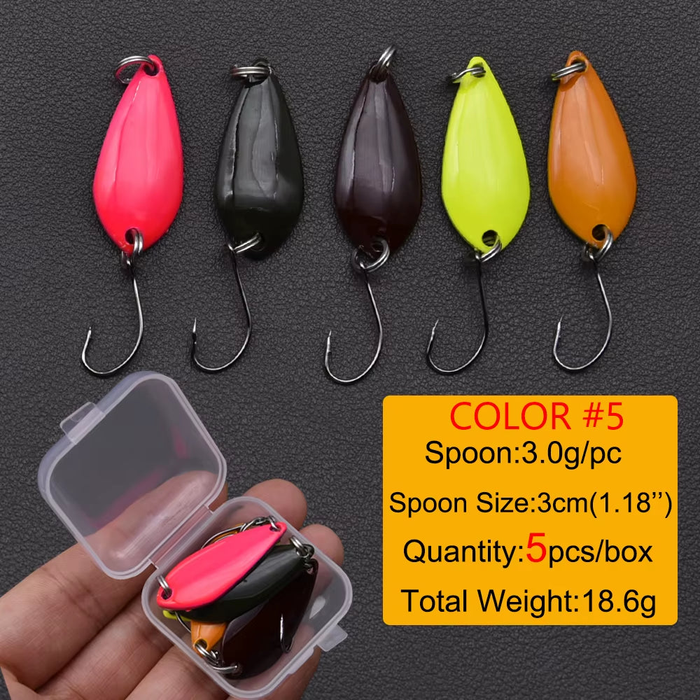 Spoonboxen